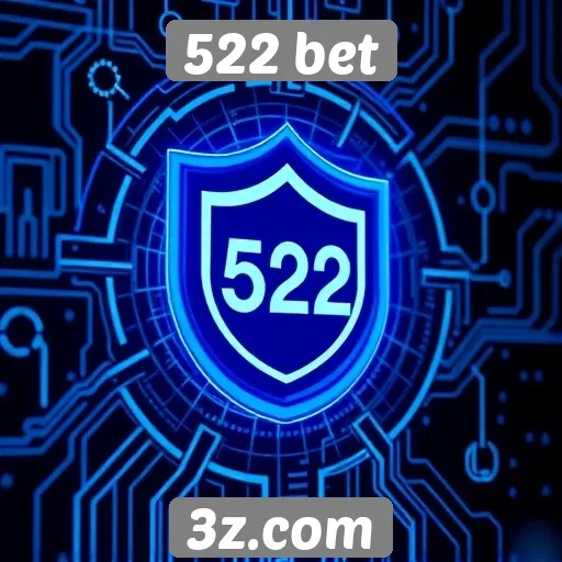 Análise da segurança do site 522 bet